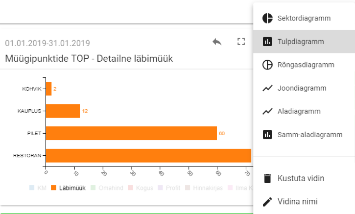 dashboard7